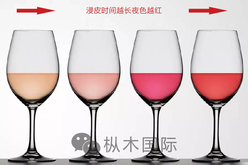 葡萄酒按颜色分为哪几类？